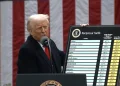Trump vámpolitikájának tíz súlyos tévedés
